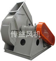 离心风机左旋135度